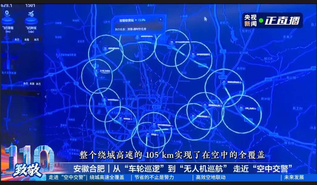 央视近二十分钟焦点直播引爆全网！合肥 “空中交警” 凭什么火遍全国？