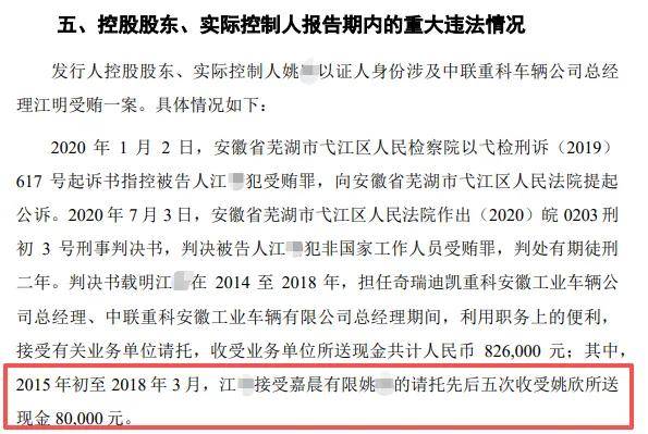 嘉晨智能实控人涉行贿 "无证"房产叠加安全隐患引爆合规风险(图1)