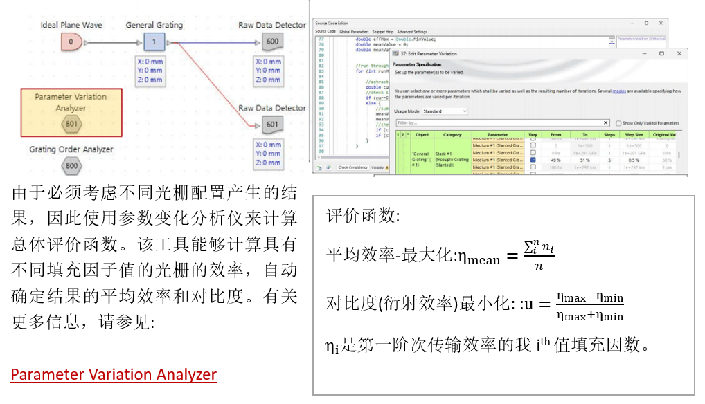 [VirtualLab] 倾斜光栅的鲁棒性优化的图6