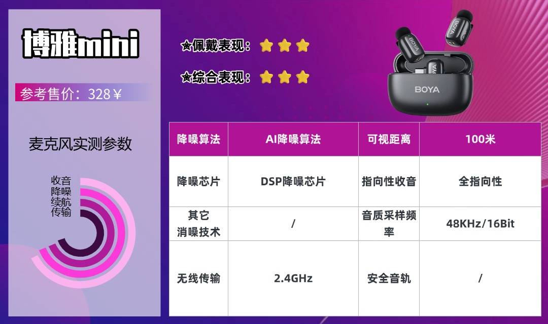 领夹麦克风什么牌子好用?2026年最新十大领夹麦克风品牌权威分享