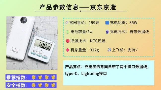 充电宝飞机可以托运吗？盘点2026年能上飞机充电宝，飞机托运充电宝规定详解