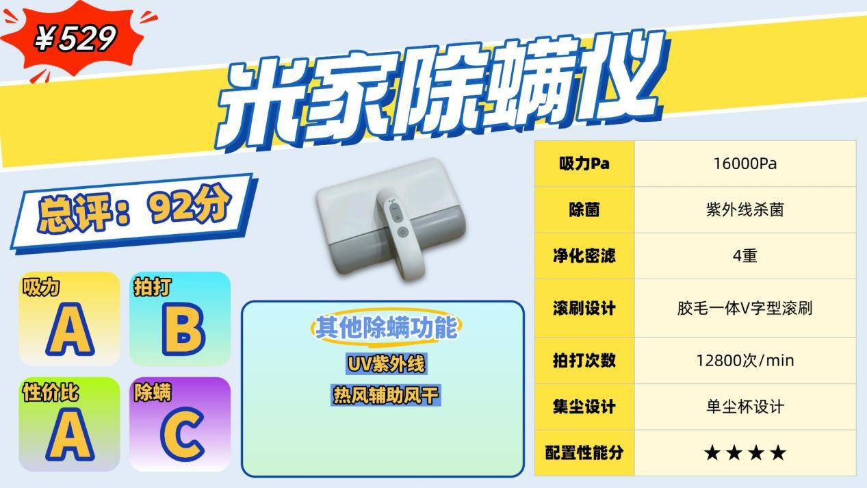 哪款除螨仪性价比高除螨效果好？家用除螨仪哪种好？2026十大公认好用的除螨仪参数大揭秘