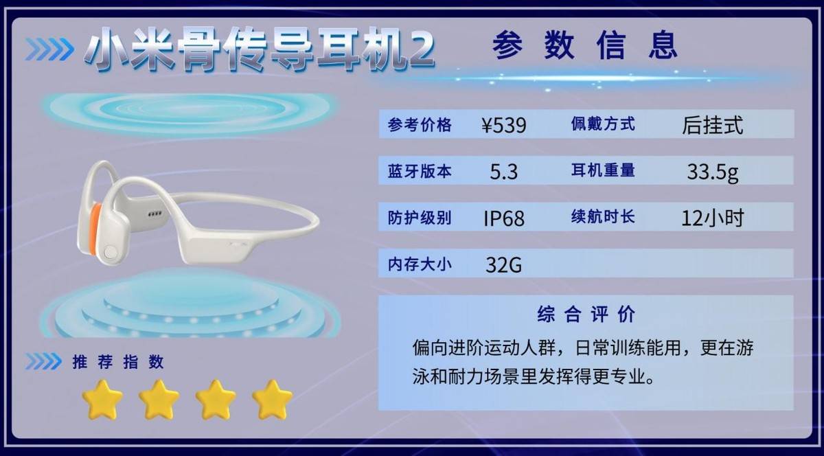 骨传导耳机哪款好？十款骑行运动耳机真实分享，运动健身必备清单