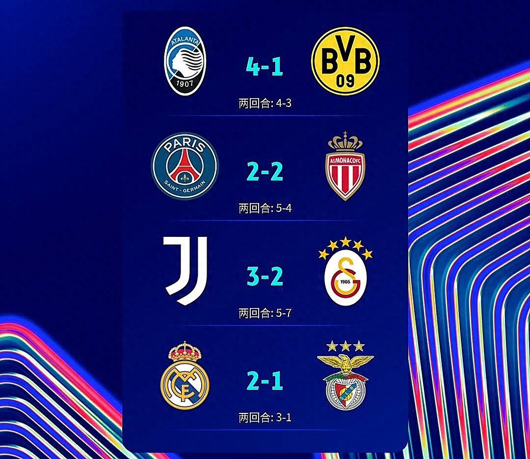 欧冠16强全部产生，皇马、巴黎晋级，1/8决赛或出现多场强强对决