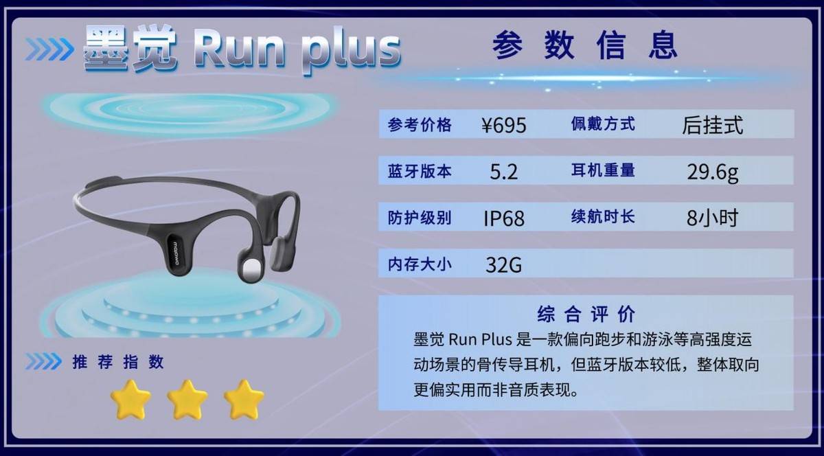 骨传导耳机哪款好？十款骑行运动耳机真实分享，运动健身必备清单