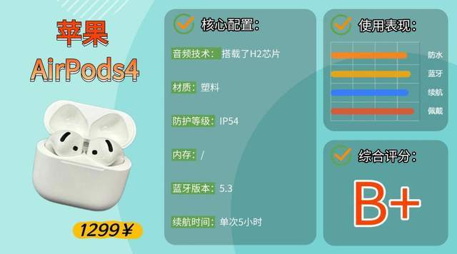 什么款式的蓝牙耳机跑步不容易掉?性价比高的运动蓝牙耳机推荐