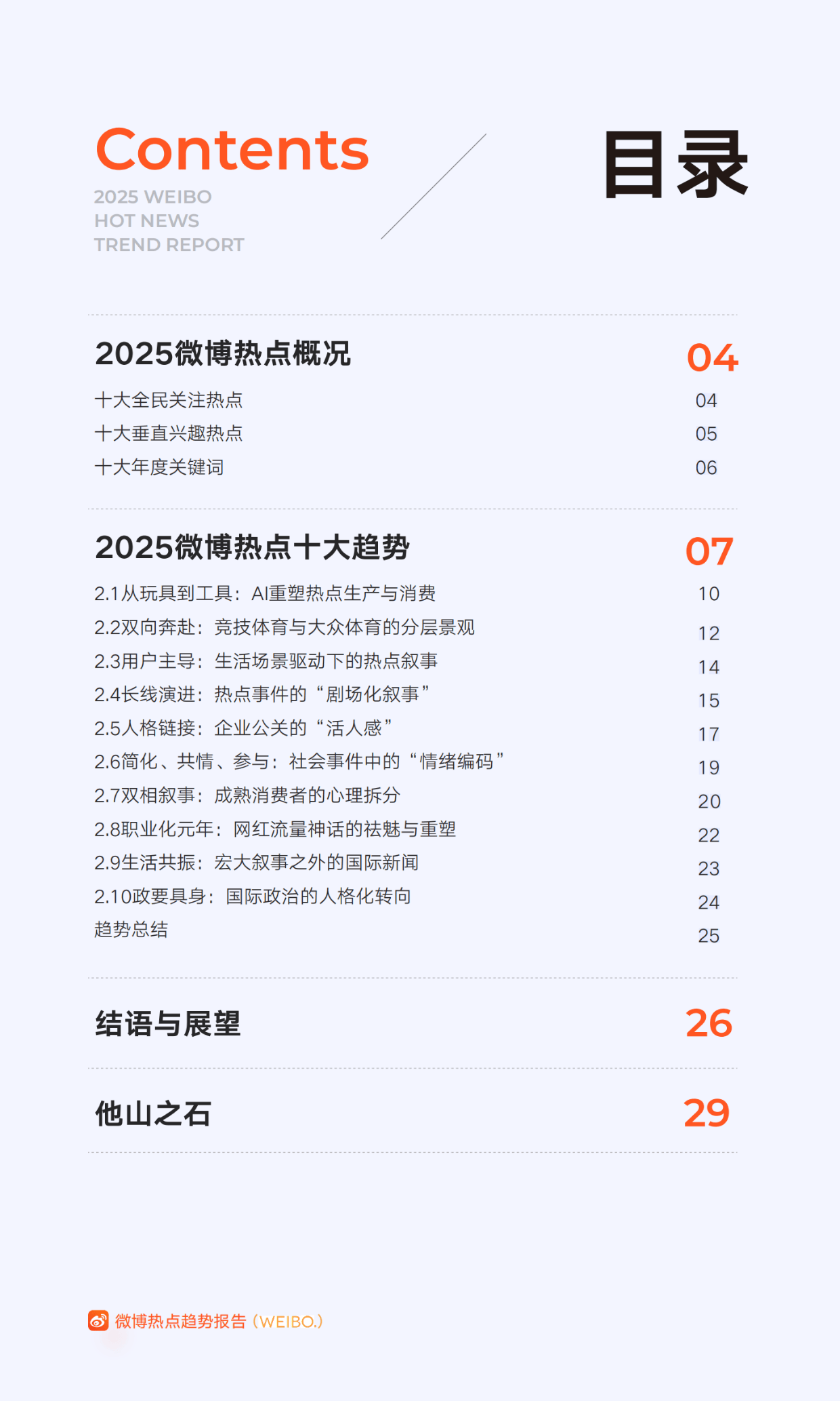 2025年微博热点趋势报告：活人感
