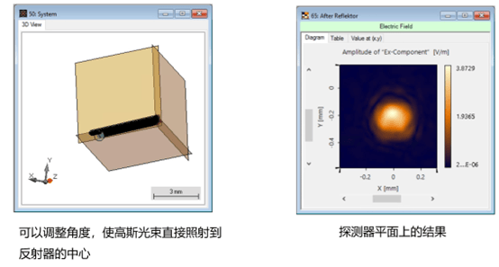 [VirtualLab] 具有粗糙表面的回復反射器的反射的圖5