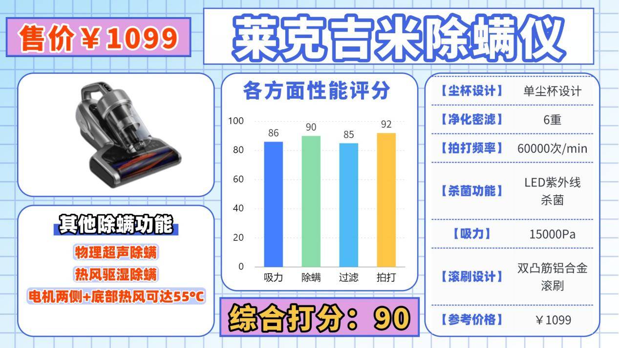 除螨仪器真的有效吗？除螨仪哪个品牌的好？内行人揭秘十大公认好用的除螨仪排名，教你不瞎买