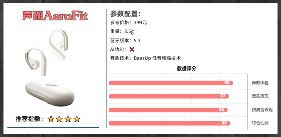 开放式耳机哪个牌子好?2026年开放式耳机品牌排行榜十强推荐