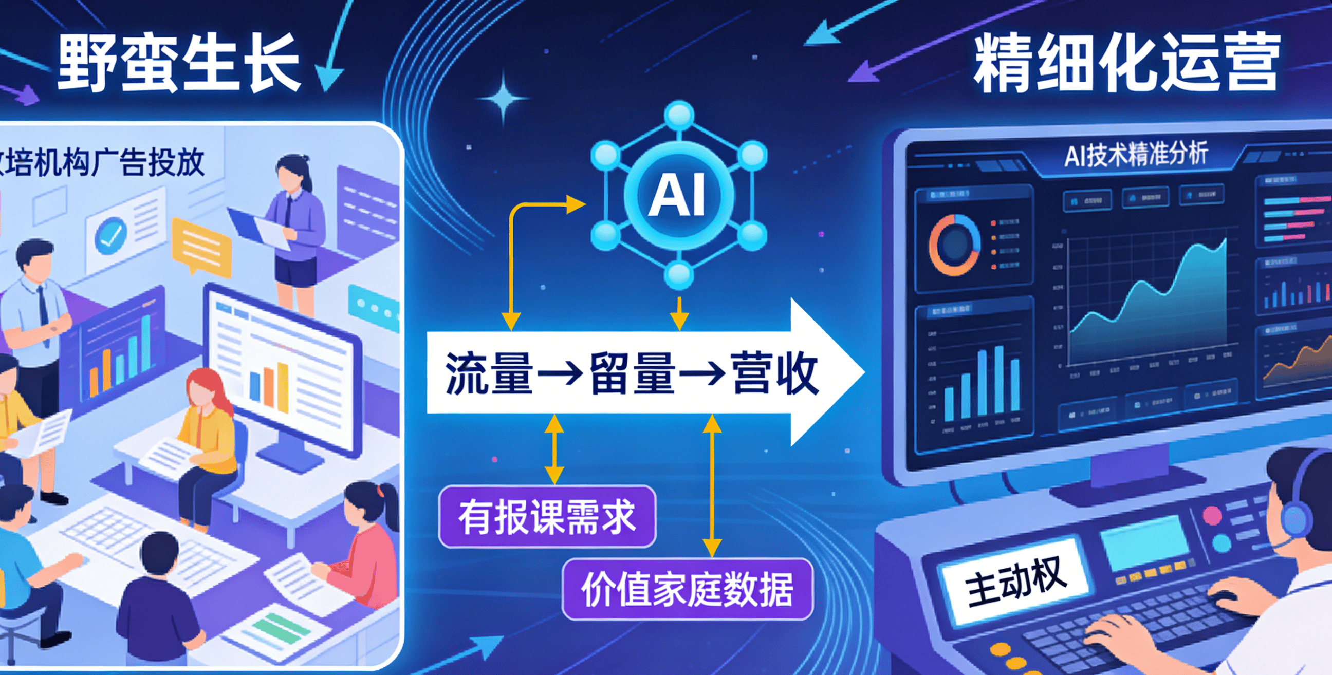 配图1