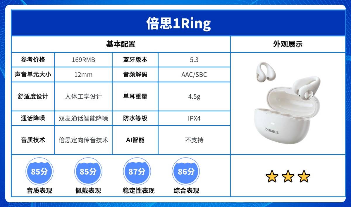 开放式耳机舒适度怎么样?2026年开放式耳机舒适度测试十大排行榜