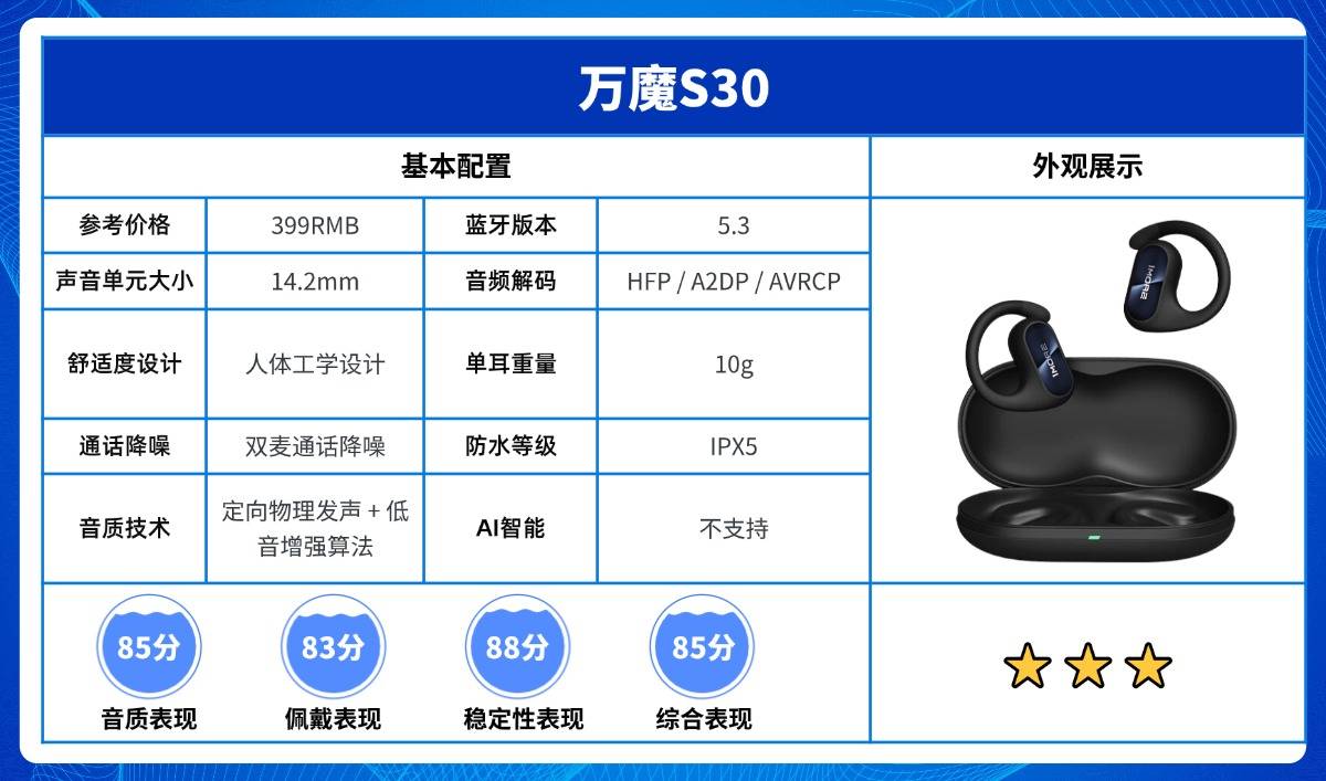 开放式耳机舒适度怎么样?2026年开放式耳机舒适度测试十大排行榜