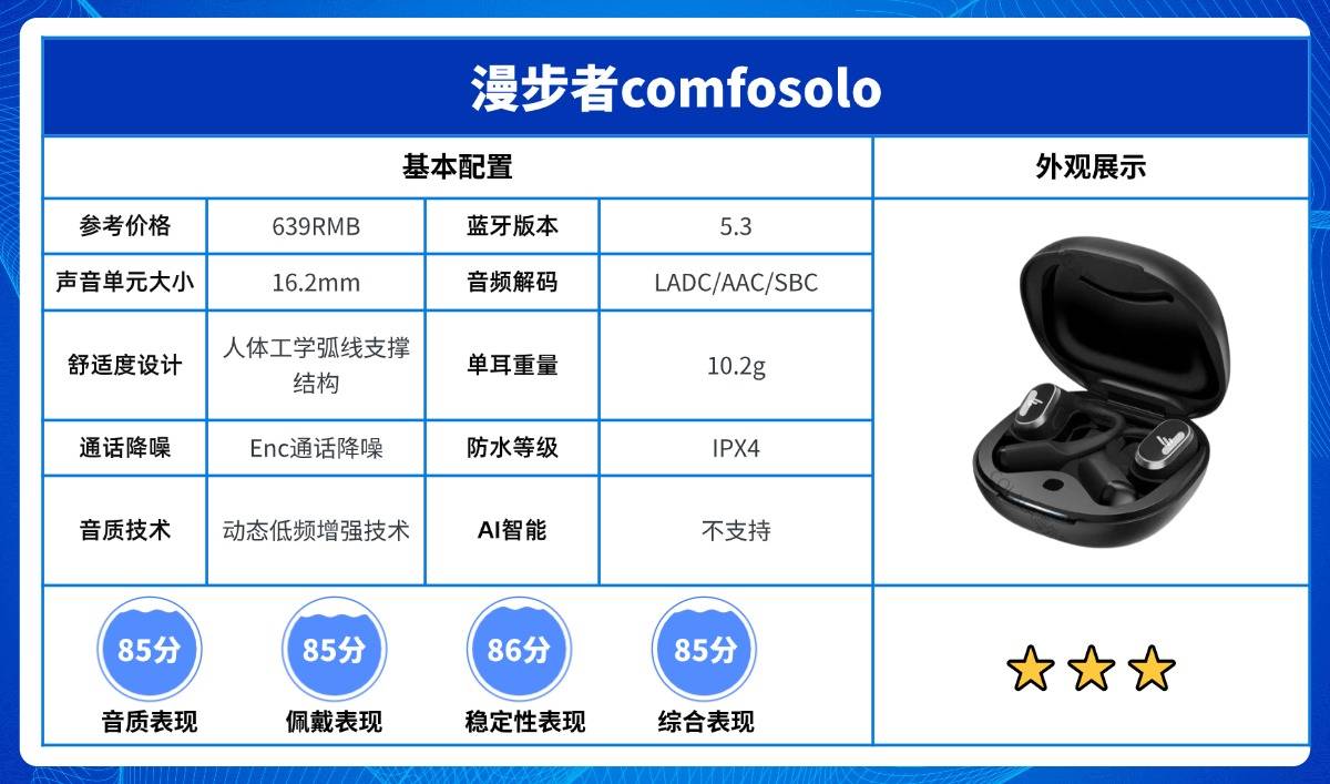 开放式耳机舒适度怎么样?2026年开放式耳机舒适度测试十大排行榜