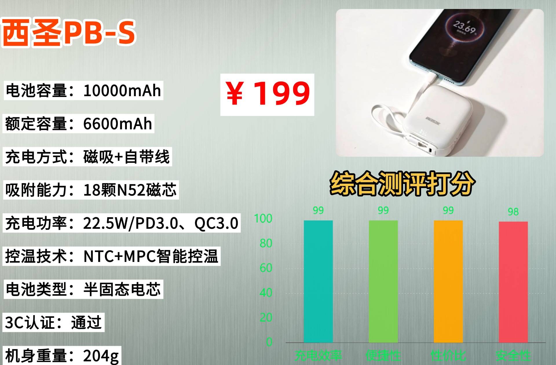 2026年充电宝买哪个牌子好？充电宝推荐排行榜前十名，看完不踩坑版