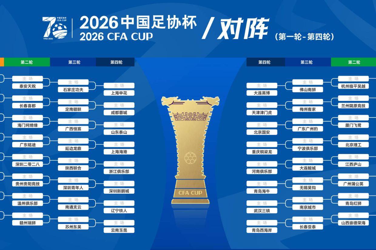 2026足协杯前4轮抽签：深圳或迎德比 中超球队第4轮登场