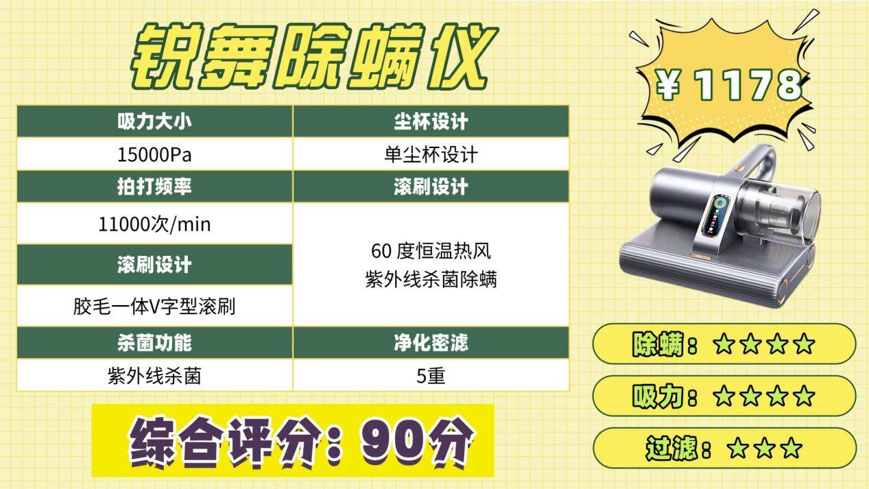 除螨仪排行榜前十有哪些？除螨仪排行第一名是哪个？实用的床上除螨仪十大名牌排行榜，多角度解析