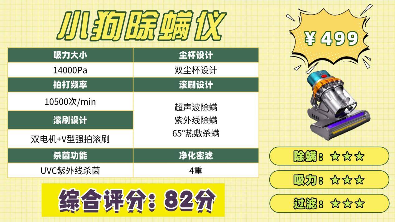 除螨仪排行榜前十有哪些？除螨仪排行第一名是哪个？实用的床上除螨仪十大名牌排行榜，多角度解析