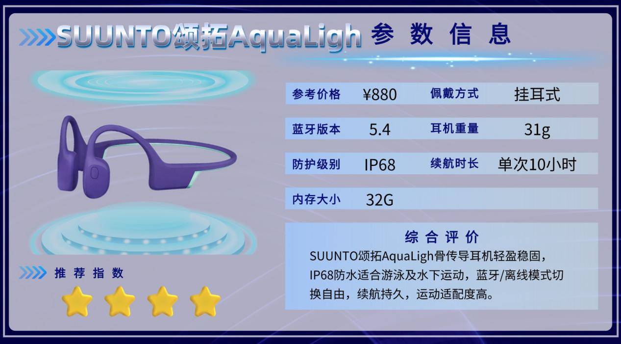 骑行党戴骨传导耳机好吗？十款防风噪骨传导耳机分享，附选购技巧