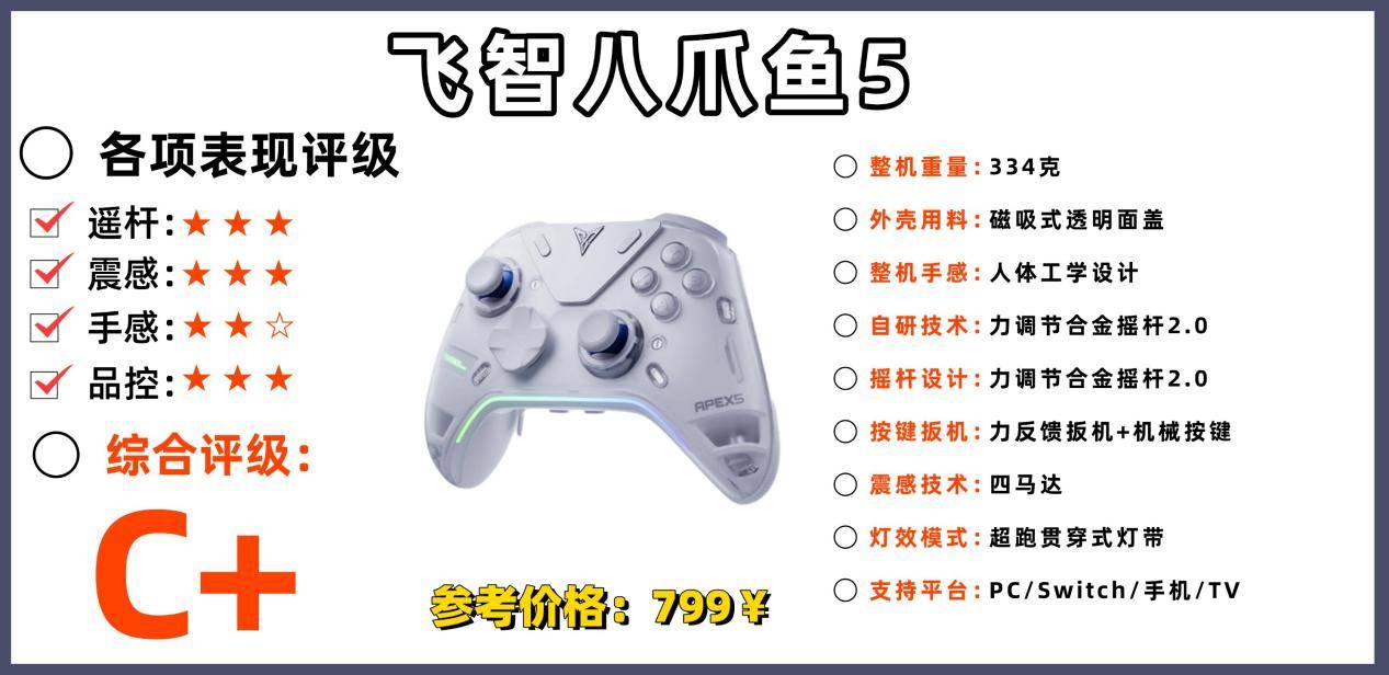 手柄什么品牌好用性价比高？十大高性价比游戏手柄推荐