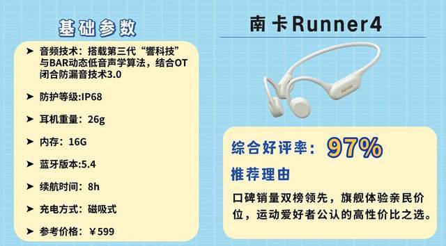 爬山带什么耳机比较好用？分享十款适合户外佩戴的运动耳机