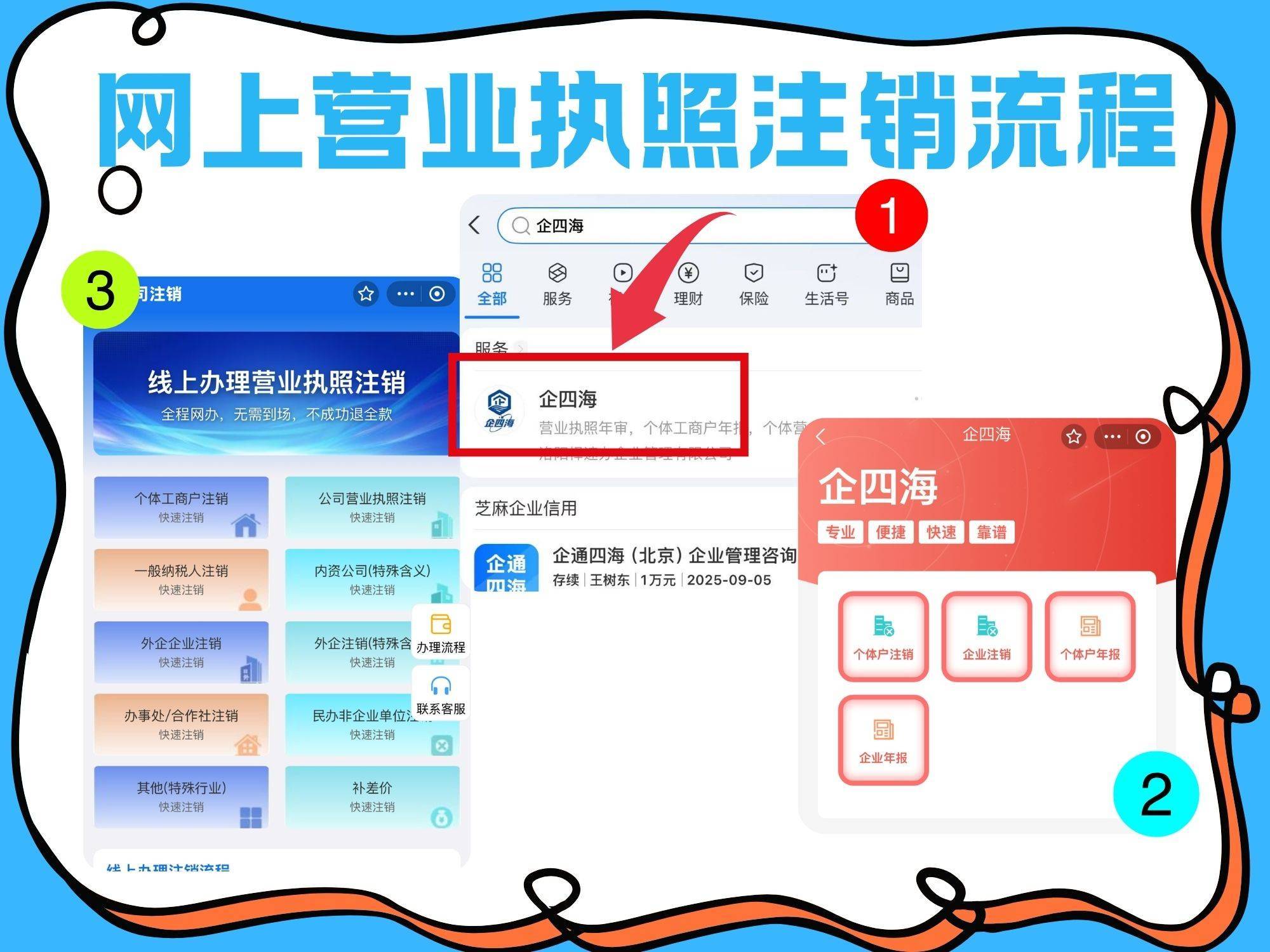 空军总医院、东城区代挂专家号，快速办理，节省时间的简单介绍