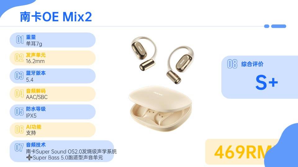 开放式蓝牙耳机哪个品牌好用？2026年开放式耳机品牌排行榜前十强