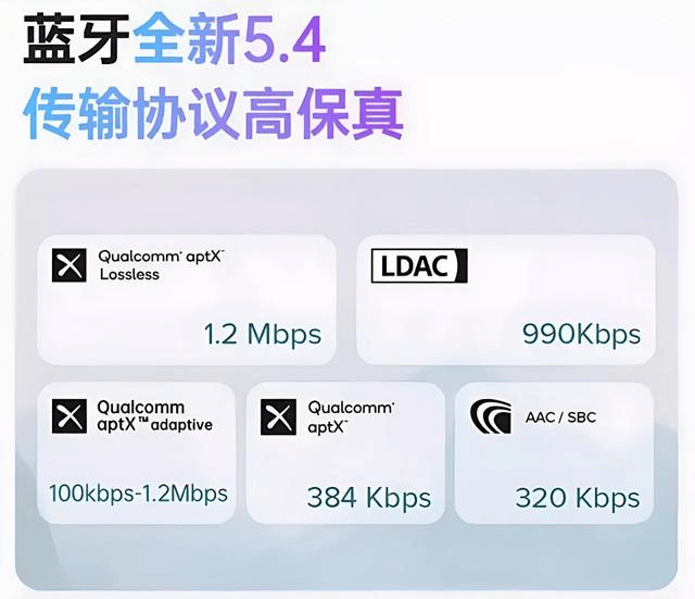 开放式耳机好用吗？2026年十大最新开放式耳机品牌排行榜