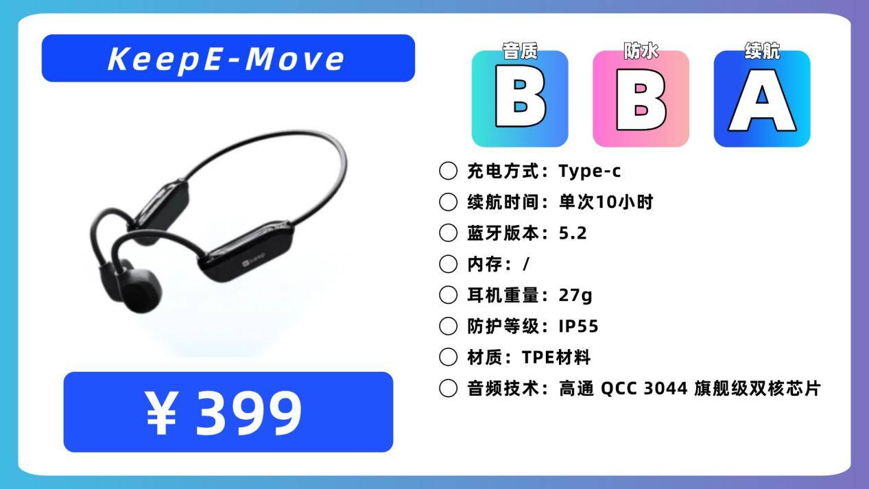 骨传导耳机什么牌子音质最好，2026年度十大公认音质好的骨传导耳机