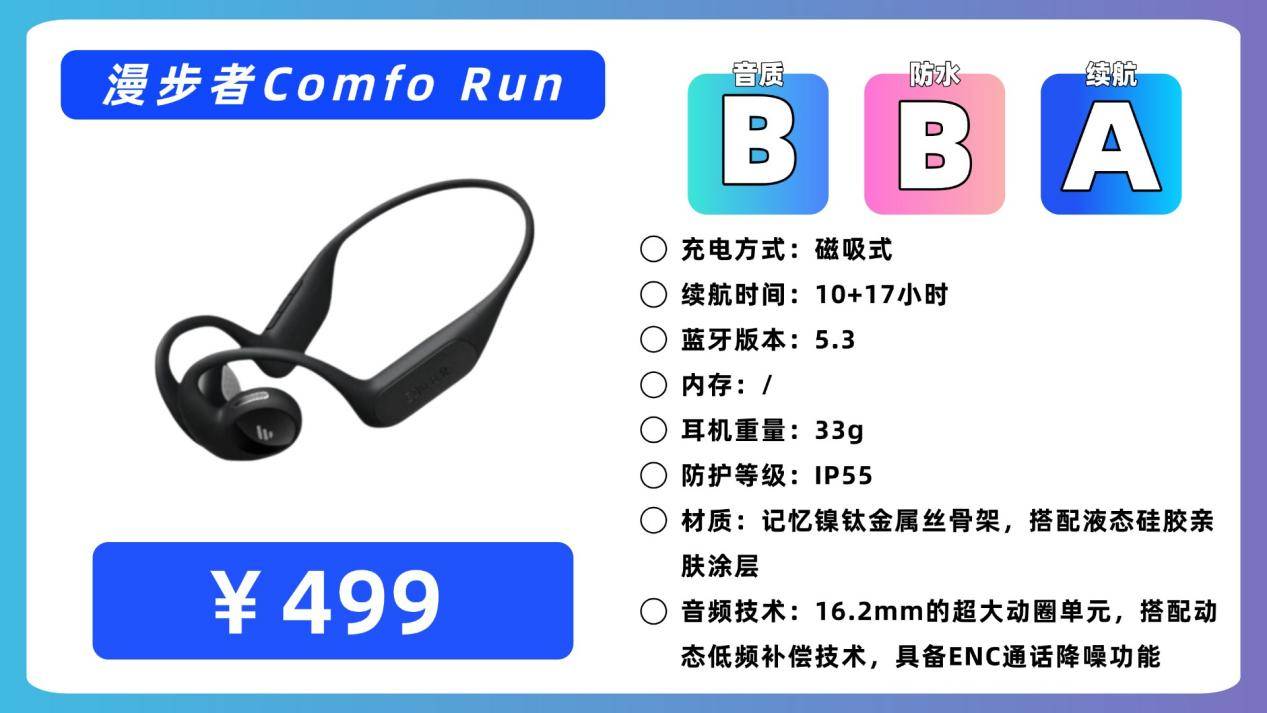 骨传导耳机什么牌子音质最好，2026年度十大公认音质好的骨传导耳机