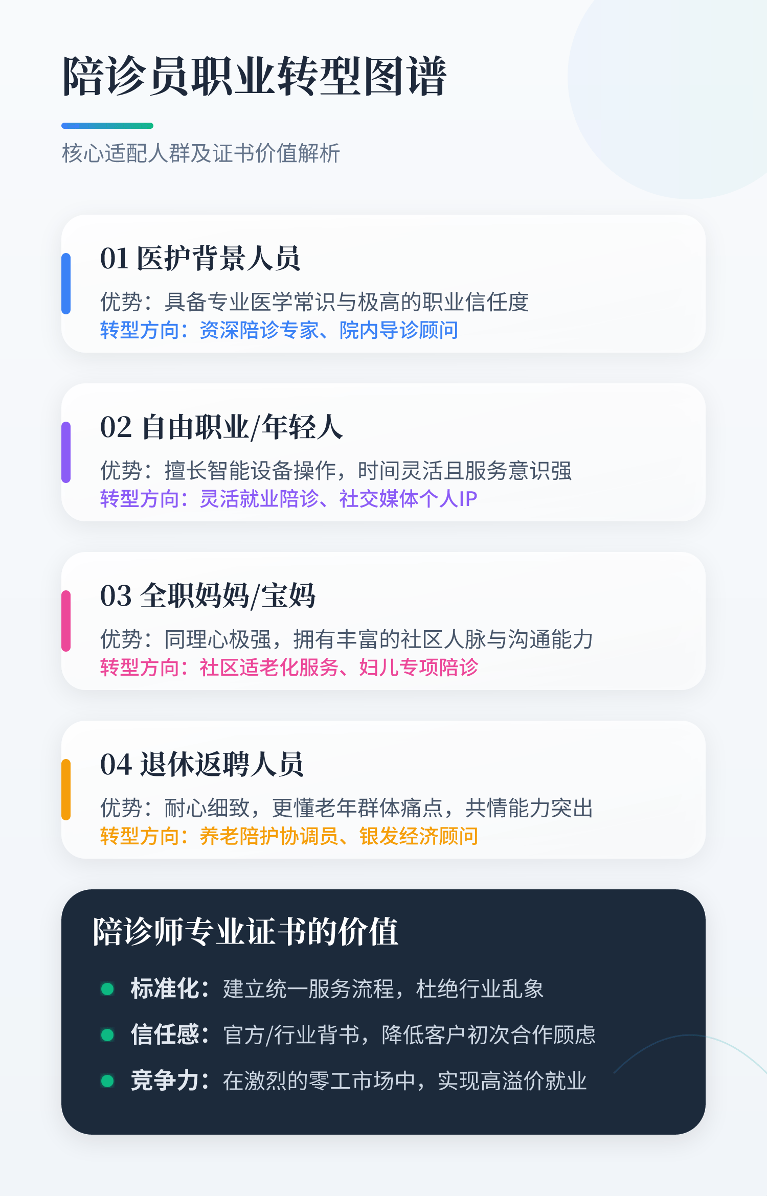 关于24小时专业跑腿服务	陪诊跑腿服务协助就诊黄牛代挂号的信息