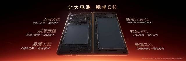 跨代领先全满贯折叠旗舰正式发布，荣耀Magic V6售价8999元起