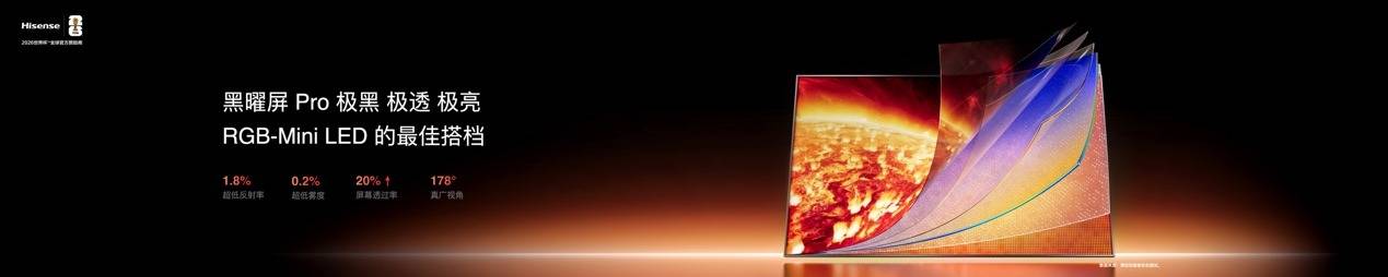 《画质、健康、能效全都要 高端电视新卷王海信E7S Pro发布》