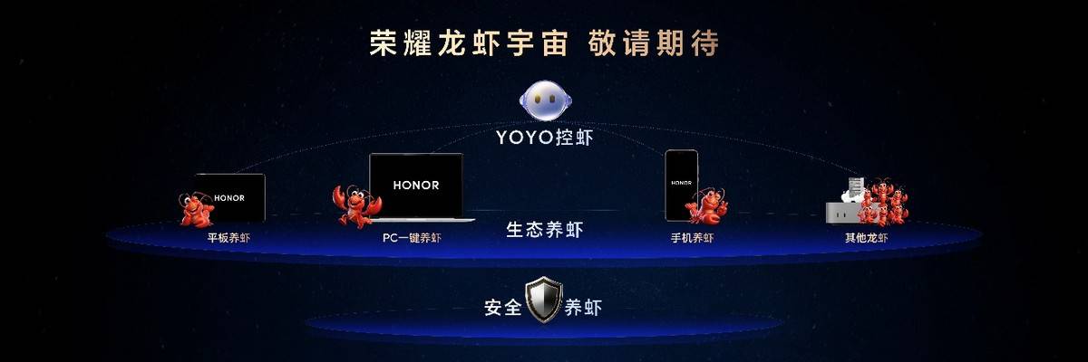 《8999元起！荣耀Magic V6正式发布，轻薄续航屏幕全拉满》