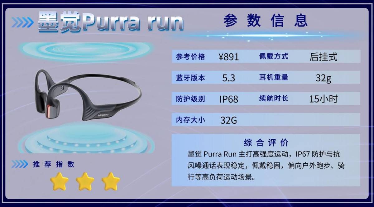 骨传导耳机哪个品牌好？精选十款配置百搭的运动耳机，选对不出错