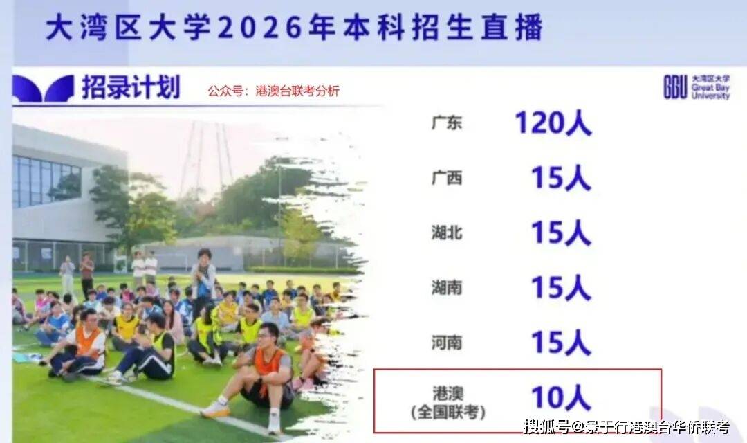 大湾区大学2026港澳台联考招生计划