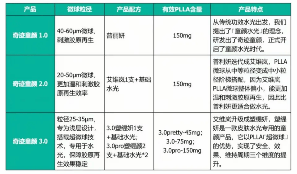 get?code=NGU3MjEwYWNkMDI2ZmJjYTA3ZTE4YmZjZjc2YTExYmUsMTc3MzIzNDgwOTg1OQ==