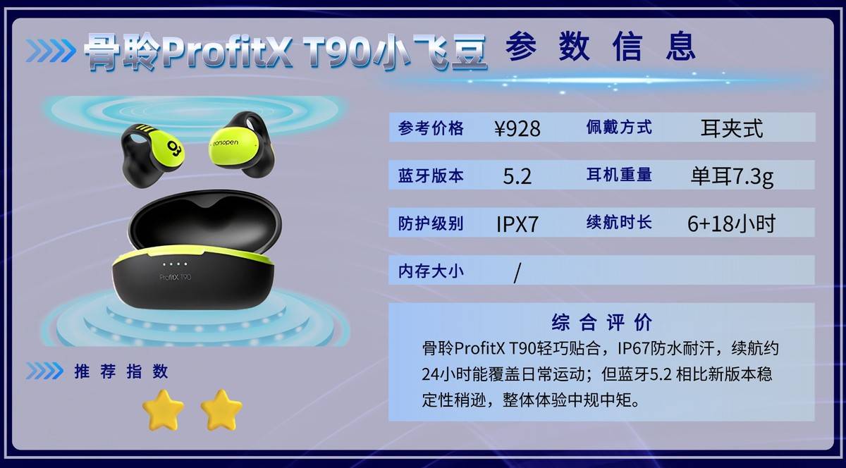 骨传导耳机是不是智商税？精选十款佩戴稳固运动耳机，眼镜党友好