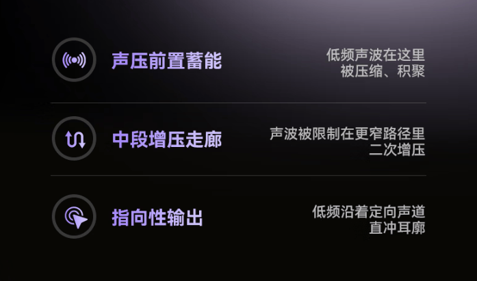 挂耳式耳机什么牌子音质好？十大音质最好的开放式耳机实测推荐