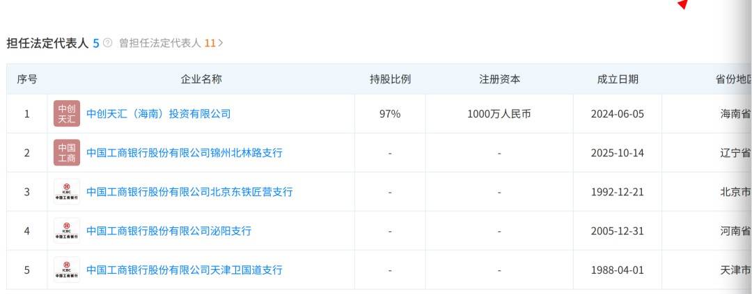 驻马店市一企业在工商银行泌阳支行贷款遭卡 放款承诺成泡影(图3)