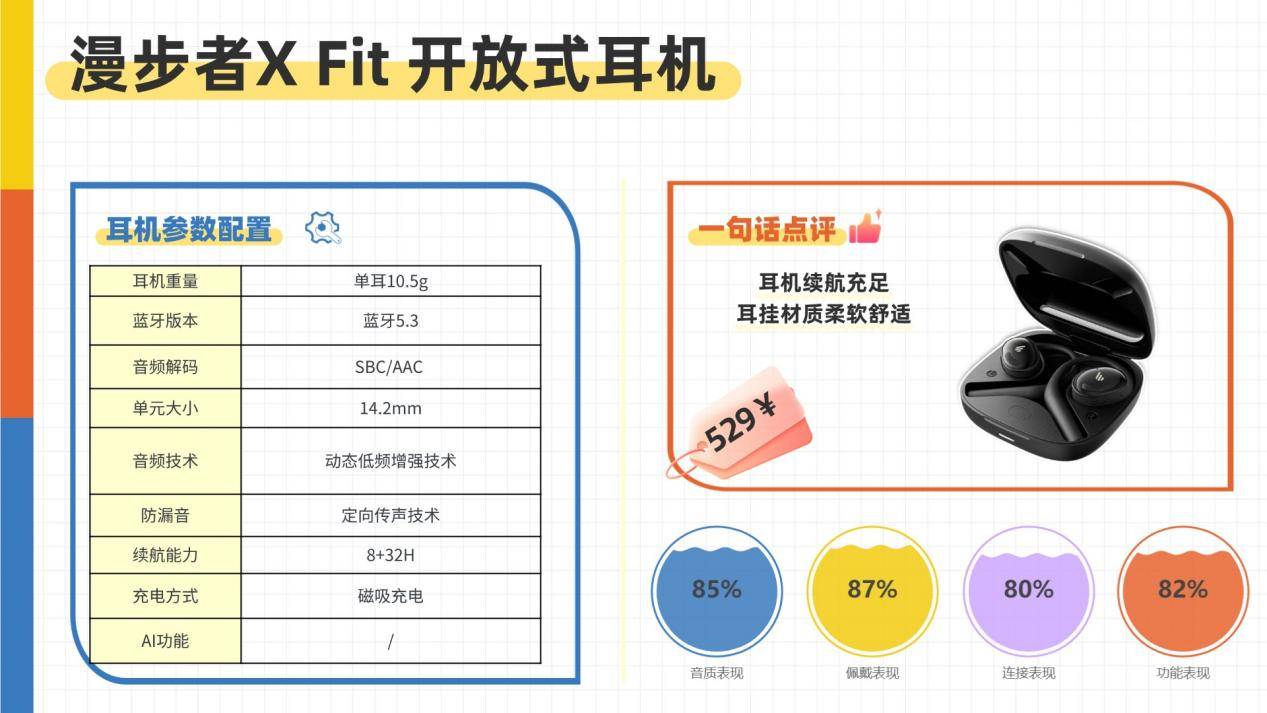 开放式耳机舒适度怎么样？2026年十大开放式耳机舒适度排名