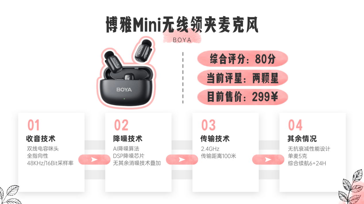 无线麦克风领夹式推荐特辑,千元、百元领夹无线麦克风推荐