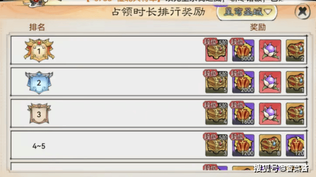 最强祖师魔尊宝库玩法详解