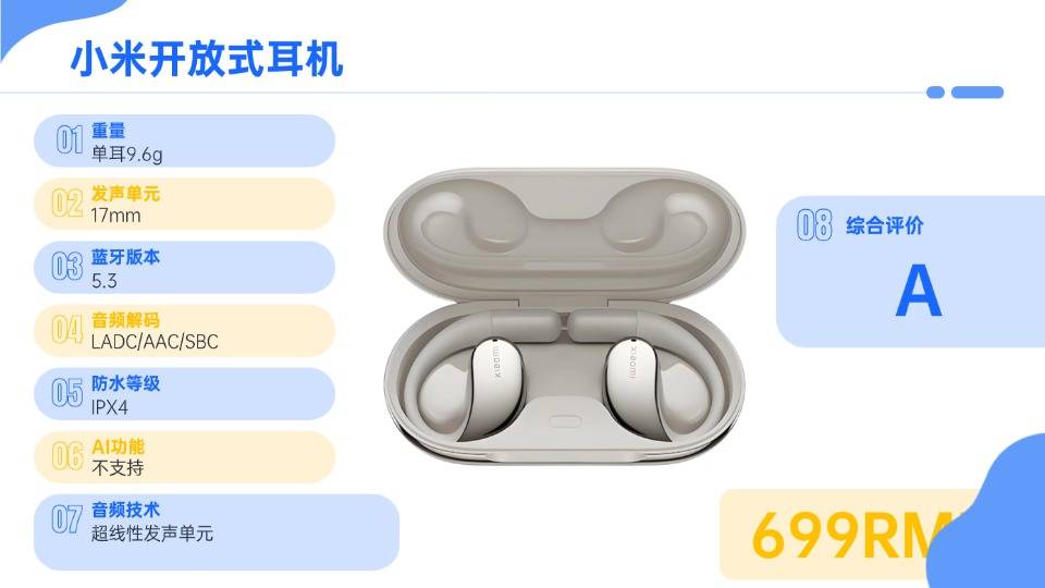 开放式耳机音质哪个好？2026年最推荐的开放式耳机音质第一名