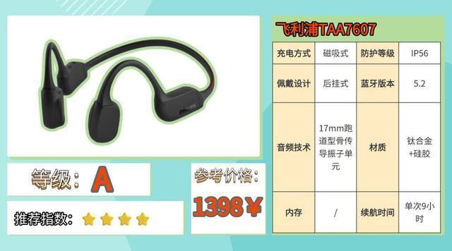 骨传导蓝牙耳机哪个牌子好？全文实测体验分享，码住不亏！