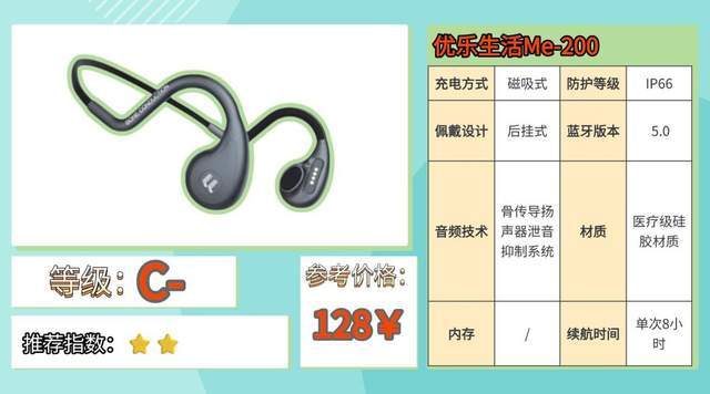 骨传导蓝牙耳机哪个牌子好？全文实测体验分享，码住不亏！