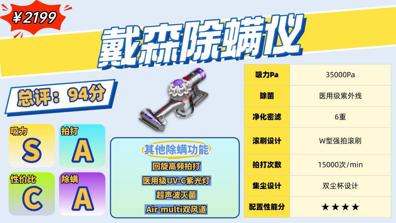 家用除螨仪哪款好用？无线除螨仪哪款好用又实惠？实测揭秘除螨仪10大品牌排行榜，深层除螨！