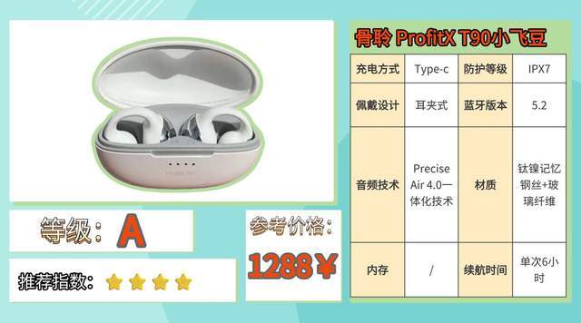 健身用什么耳机比较好？2026最新热门健身耳机实测整理分享