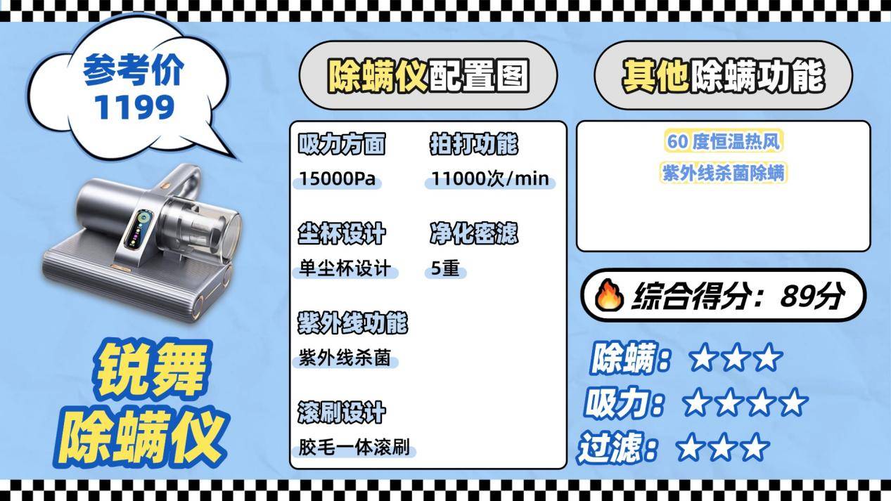 家用除螨仪哪个牌子的好?什么牌子除螨仪好?现象级爆款家用除螨仪十大名牌,惊喜拉满!
