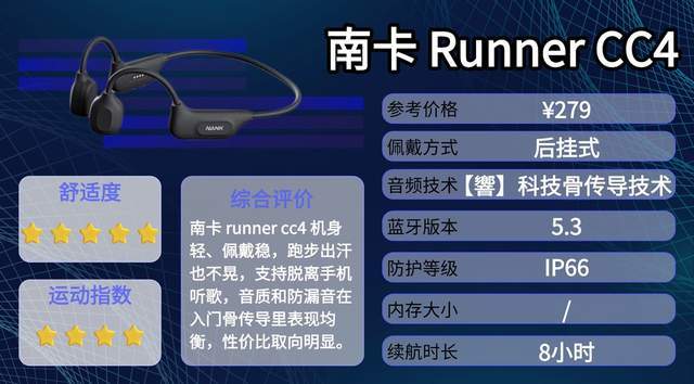 骨传导耳机怎么选？真实测评，精选十款热门性价比骨传导耳机